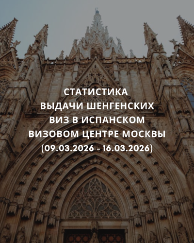 Еженедельная сводка по шенгенским визам Испании (Москва)